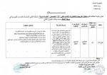 annonce recrutement technicien génie civil contractuel