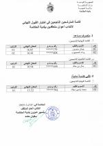 Liste finale du recrutement des agents contractuels pour commune Hekaima