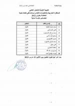 résultat initial de concours technicien